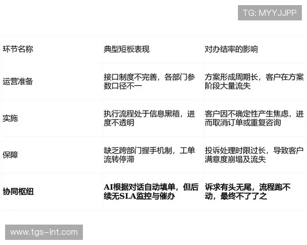 澳门英皇注册中心常见问题汇总：注册遇到困难如何快速解决与客服联系方式
