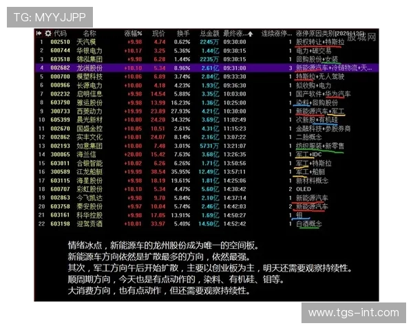 英皇滚球盘投注技巧大全助你在激烈比赛中精准把握投注机会