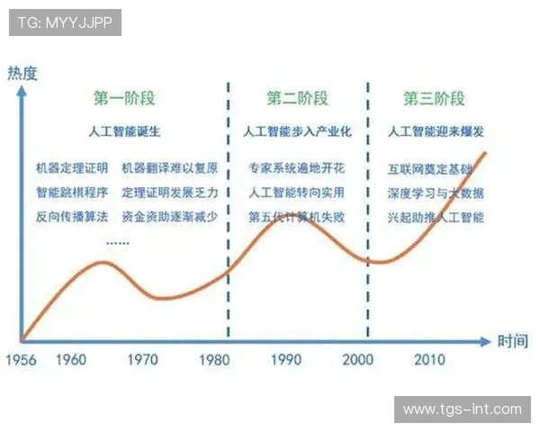 解析澳门彩安卓版的背景与发展历程，了解这一流行趋势